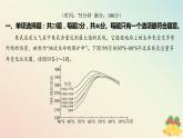 江苏专版2023_2024学年新教材高中地理第三章地球上的大气测评课件湘教版必修第一册