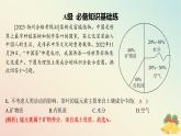 江苏专版2023_2024学年新教材高中地理第五章地球上的植被与土壤第二节土壤的形成分层作业课件湘教版必修第一册