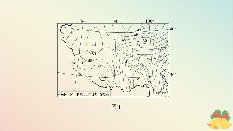 江苏专版2023_2024学年新教材高中地理第一章宇宙中的地球本章整合课件湘教版必修第一册07