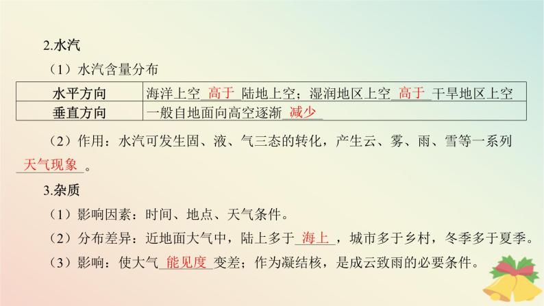 江苏专版2023_2024学年新教材高中地理第三章地球上的大气第一节大气的组成与垂直分层课件湘教版必修第一册06