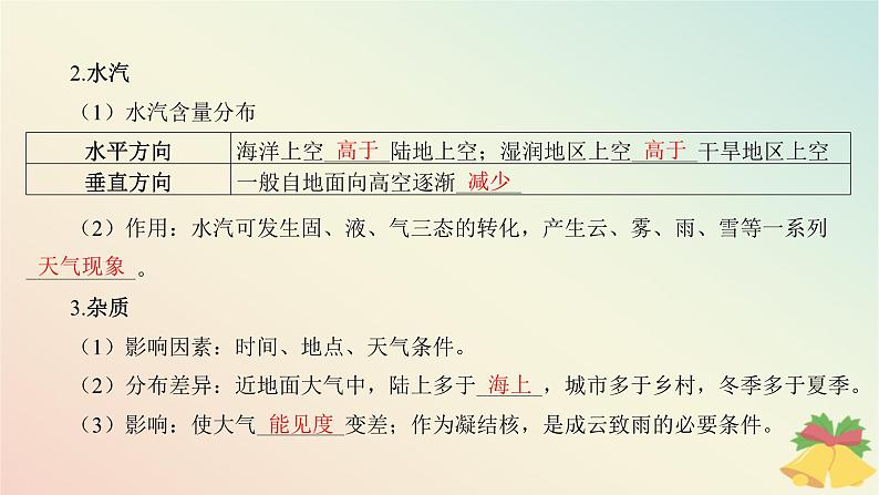 江苏专版2023_2024学年新教材高中地理第三章地球上的大气第一节大气的组成与垂直分层课件湘教版必修第一册06