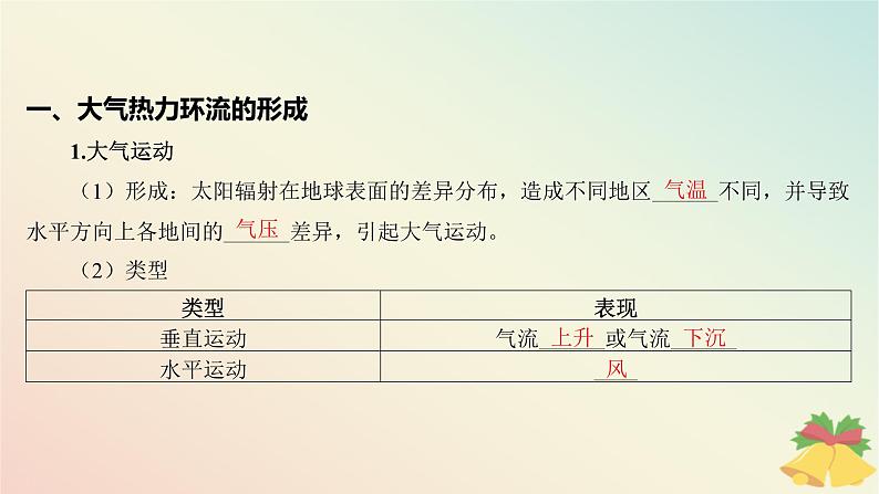 江苏专版2023_2024学年新教材高中地理第三章地球上的大气第三节大气热力环流课件湘教版必修第一册05