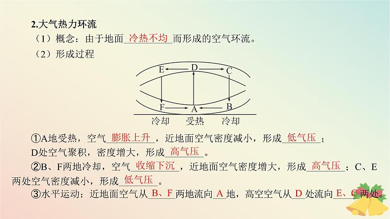 江苏专版2023_2024学年新教材高中地理第三章地球上的大气第三节大气热力环流课件湘教版必修第一册06