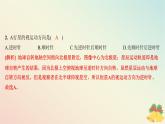 江苏专版2023_2024学年新教材高中地理第一章地球的运动第一节地球的自转第一课时地球自转特征及昼夜交替分层作业课件湘教版选择性必修1