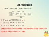 江苏专版2023_2024学年新教材高中地理第二章岩石圈与地表形态第一节岩石圈物质循环分层作业课件湘教版选择性必修1