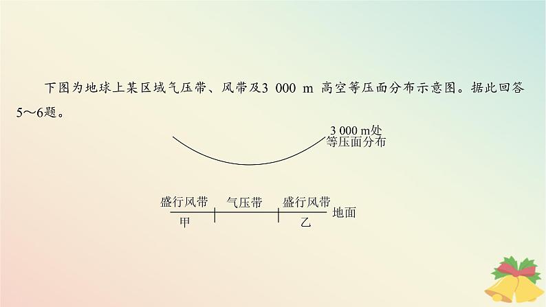 江苏专版2023_2024学年新教材高中地理第三章大气的运动测评课件湘教版选择性必修106