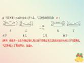 江蘇專(zhuān)版2023_2024學(xué)年新教材高中地理第三章大氣的運(yùn)動(dòng)第三節(jié)天氣系統(tǒng)分層作業(yè)課件湘教版選擇性必修1