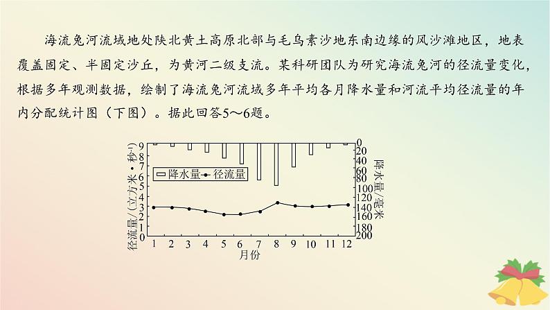 江苏专版2023_2024学年新教材高中地理第四章陆地水与洋流测评课件湘教版选择性必修107