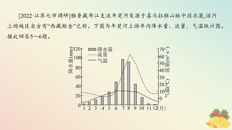 江苏专版2023_2024学年新教材高中地理第四章陆地水与洋流章末培优练课件湘教版选择性必修108