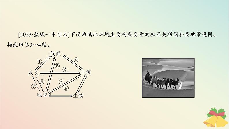 江苏专版2023_2024学年新教材高中地理第五章自然环境的整体性与差异性第一节自然环境的整体性分层作业课件湘教版选择性必修105