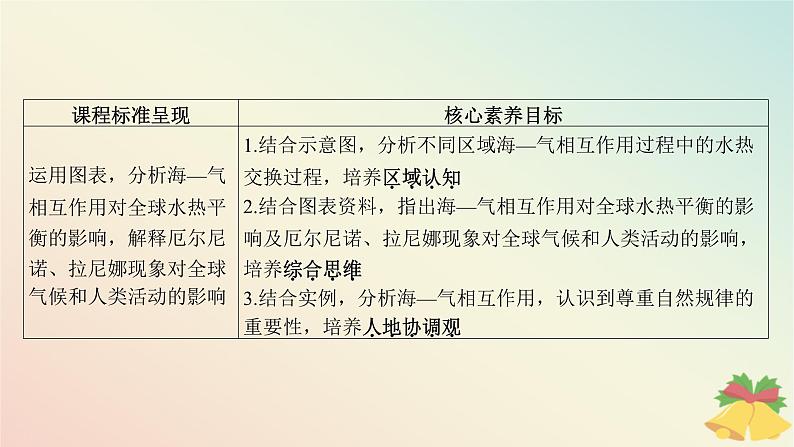 江苏专版2023_2024学年新教材高中地理第四章陆地水与洋流第三节海_气相互作用课件湘教版选择性必修1第3页