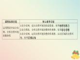 江苏专版2023_2024学年新教材高中地理第五章自然环境的整体性与差异性第一节自然环境的整体性课件湘教版选择性必修1