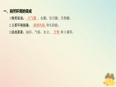 江苏专版2023_2024学年新教材高中地理第五章自然环境的整体性与差异性第一节自然环境的整体性课件湘教版选择性必修1
