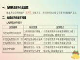 江蘇專版2023_2024學(xué)年新教材高中地理第五章自然環(huán)境的整體性與差異性第二節(jié)自然環(huán)境的地域差異性課件湘教版選擇性必修1