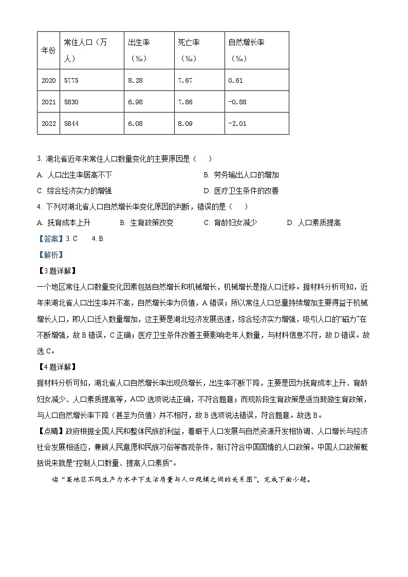 四川省乐山市沫若中学2023-2024学年高二地理上学期开学考试试题（Word版附解析）第2页