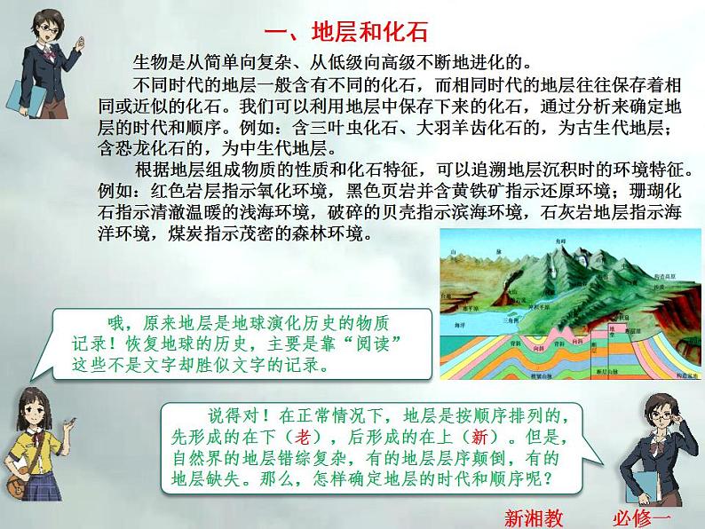 1.4 地球的演化-高一地理上册同步备课系列（湘教版必修第一册）课件PPT07