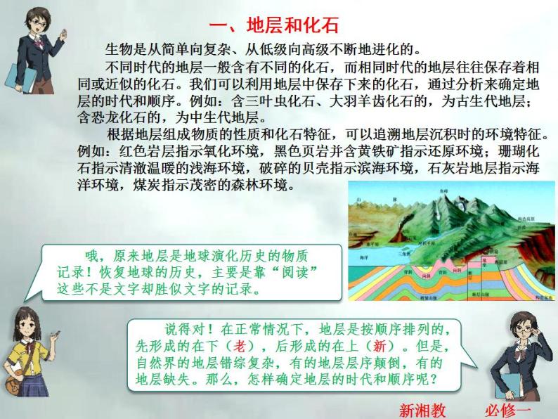 1.4 地球的演化-高一地理上册同步备课系列（湘教版必修第一册）课件PPT07