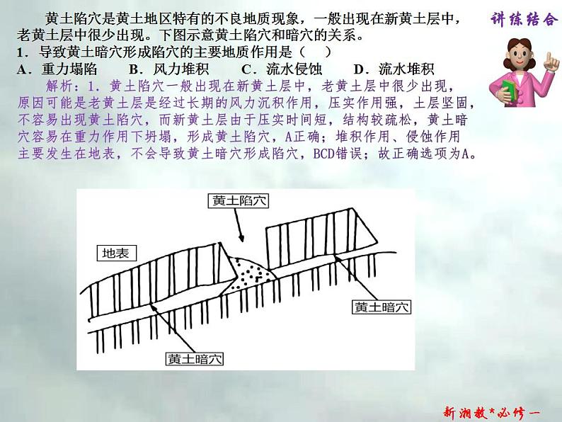 2.2 风成地貌-高一地理上册同步备课系列（湘教版必修第一册）课件PPT06