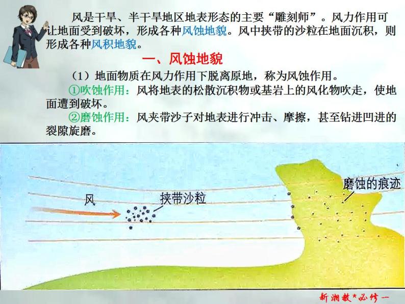 2.2 风成地貌-高一地理上册同步备课系列（湘教版必修第一册）课件PPT08