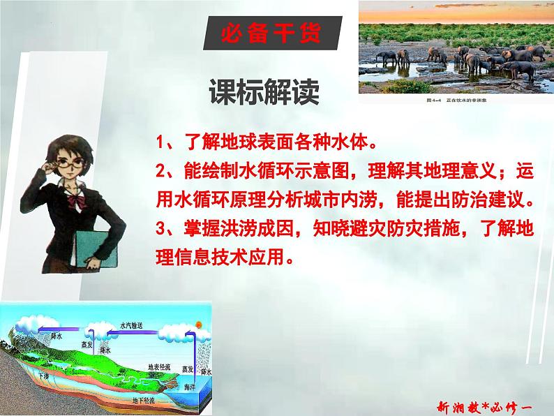 4.1 水循环-高一地理上册同步备课系列（湘教版必修第一册）课件PPT02