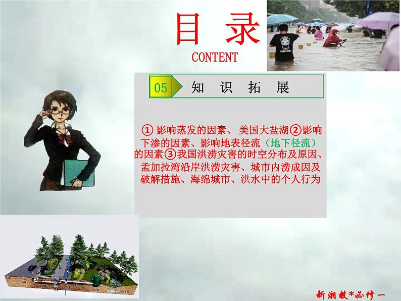 4.1 水循环-高一地理上册同步备课系列（湘教版必修第一册）课件PPT04