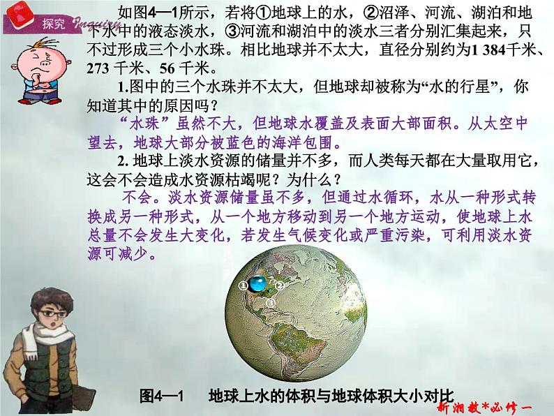 4.1 水循环-高一地理上册同步备课系列（湘教版必修第一册）课件PPT05