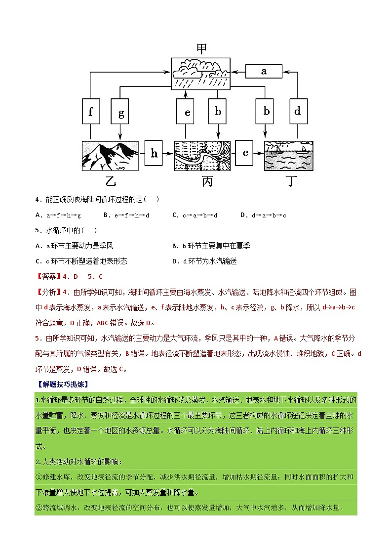 必考点05 水循环-高一地理上学期期中期末必考题精准练（人教版必修第一册）02