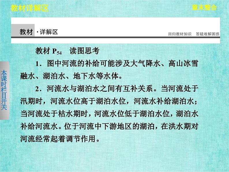 人教版高中地理必修1第三章地球上的水章末整合课件PPT第3页