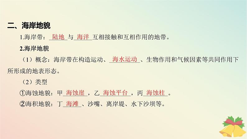 江苏专版2023_2024学年新教材高中地理第二章地球表面形态第三节喀斯特海岸和冰川地貌课件湘教版必修第一册第8页