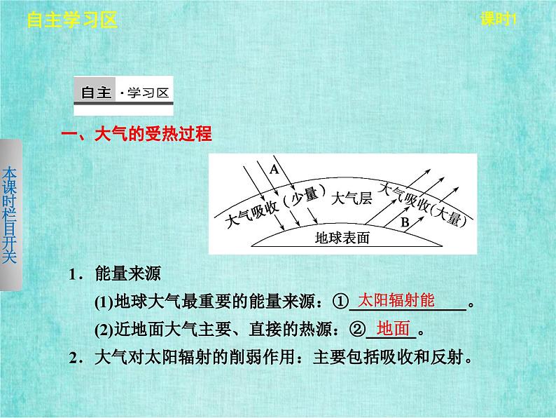 人教版高中地理必修1第二章第一节冷热不均引起大气运动课时1课件PPT第4页