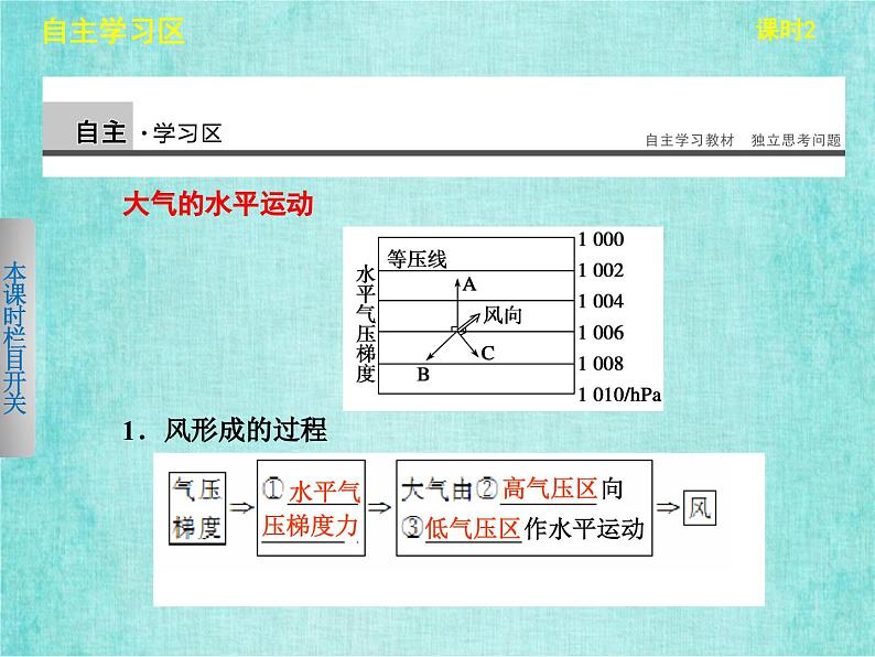 人教版高中地理必修1第二章第一节冷热不均引起大气运动课时2课件PPT03