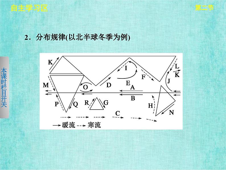 人教版高中地理必修1第三章第二节大规模的海水运动课件PPT第4页