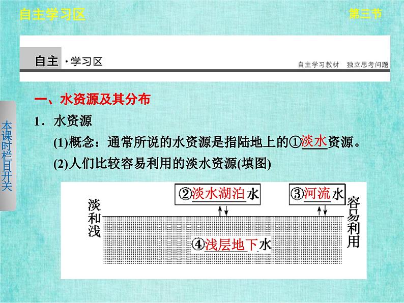 人教版高中地理必修1第三章第三节水资源的合理利用课件PPT03