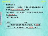 人教版高中地理必修1第三章第三节水资源的合理利用课件PPT