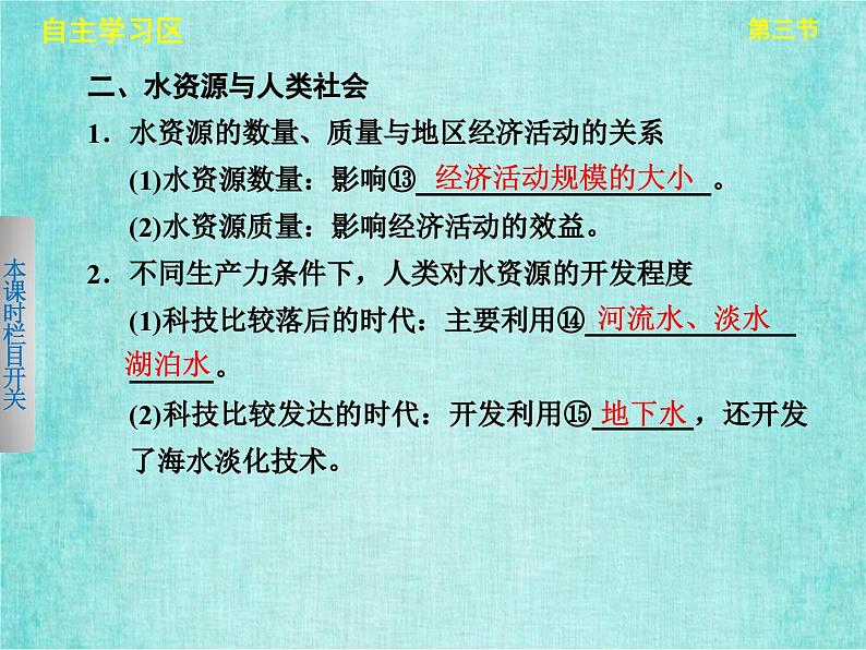 人教版高中地理必修1第三章第三节水资源的合理利用课件PPT06