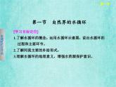 人教版高中地理必修1第三章第一节自然界的水循环课件PPT