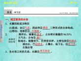 人教版高中地理必修1第三章第一节自然界的水循环课件PPT