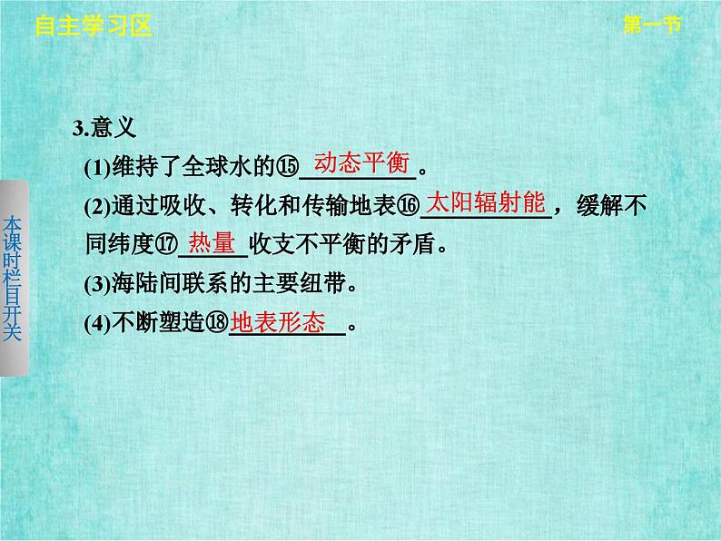 人教版高中地理必修1第三章第一节自然界的水循环课件PPT第7页