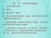 新人教版必修1高中地理第三章地球上的水考点解析课件