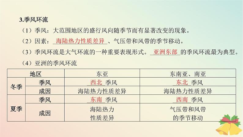 江苏专版2023_2024学年新教材高中地理第三章大气的运动第一节气压带风带与气候第二课时气压带风带季节移动与季风环流课件湘教版选择性必修108