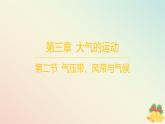 江蘇專版2023_2024學年新教材高中地理第三章大氣的運動第二節(jié)氣壓帶風帶與氣候分層作業(yè)課件湘教版選擇性必修1