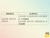 江蘇專版2023_2024學年新教材高中地理第三章大氣的運動第一節(jié)氣壓帶風帶與氣候第一課時大氣的水平運動及氣壓帶風帶的形成與分布課件湘教版選擇性必修1