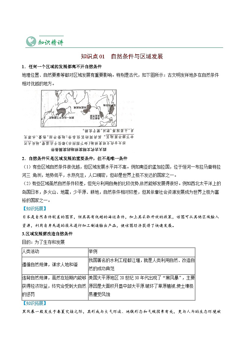 2.1 区域发展的自然环境基础-2023年高二地理同步精品讲义（选择性必修2）03