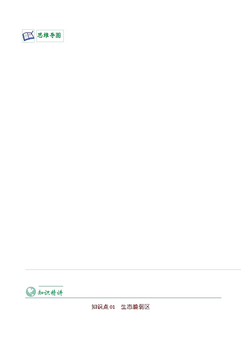 2.2 生态脆弱区的综合治理-【学生版】2023年高二地理同步精品讲义（选择性必修2）第2页