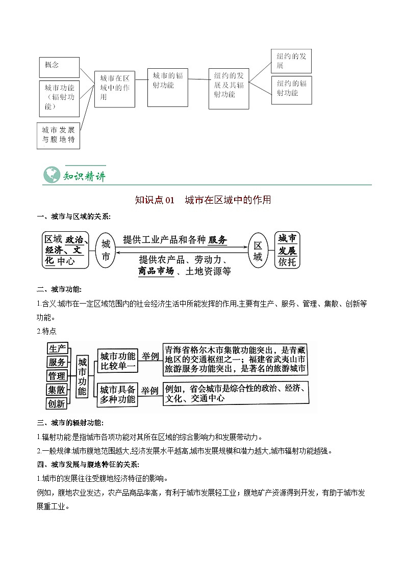 3.1 城市的辐射功能-2023年高二地理同步精品讲义（选择性必修2）03