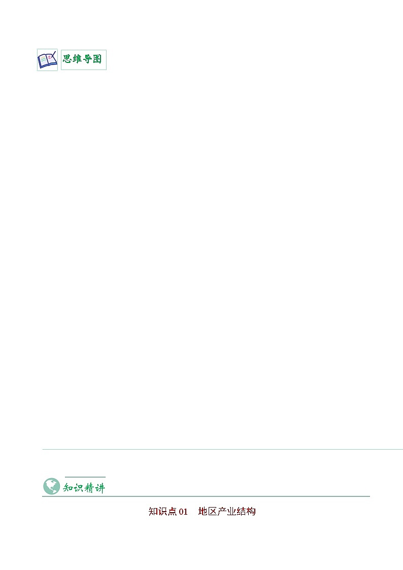 3.2 地区产业结构变化-2023年高二地理同步精品讲义（选择性必修2）02