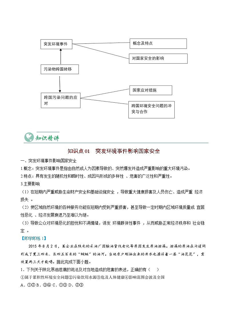 3.2 环境污染与国家安全-2023年高二地理同步精品讲义（选择性必修3）03