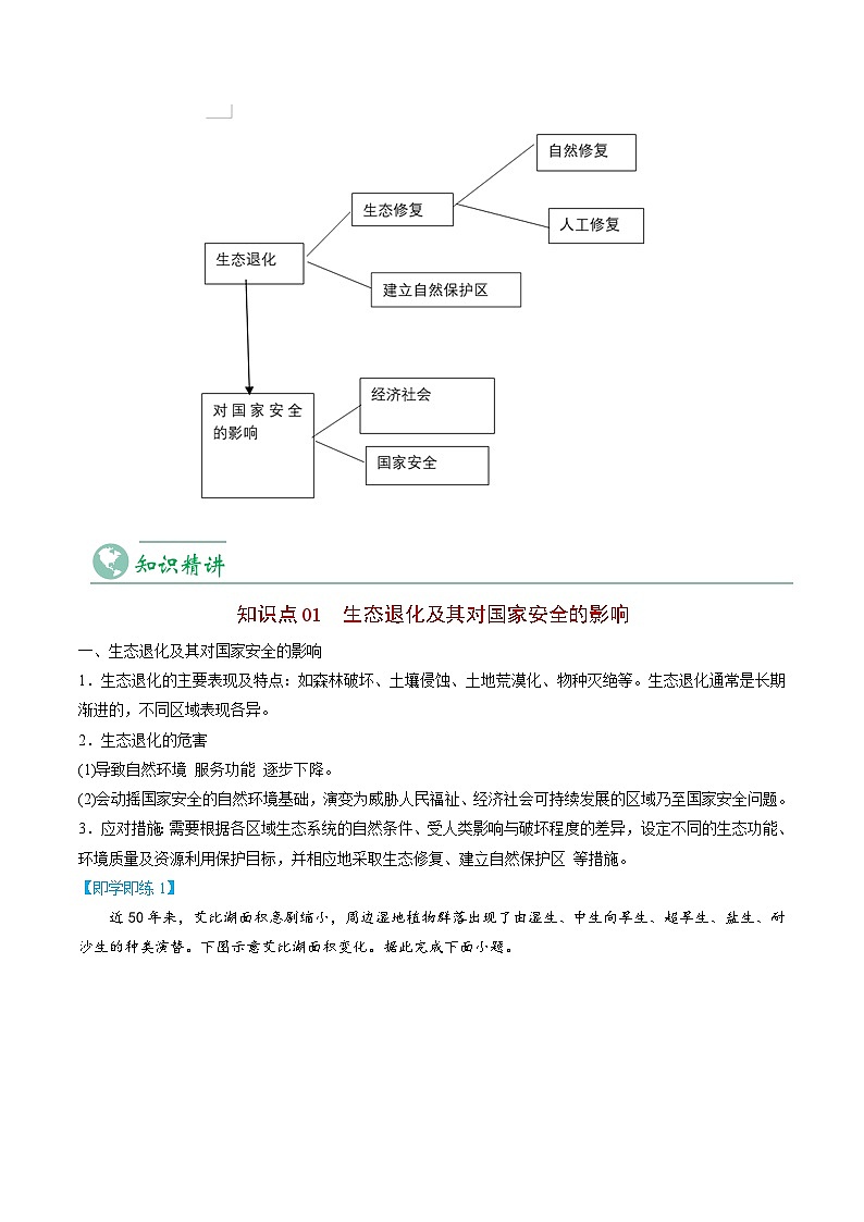 3.3 生态保护与国家安全-2023年高二地理同步精品讲义（选择性必修3）03