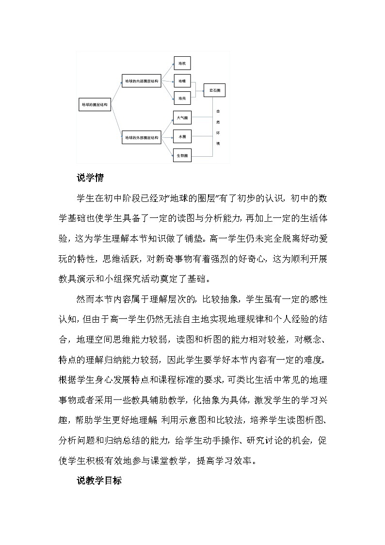 1.4地球的圈层结构说课稿 高中地理人教版必修1第3页