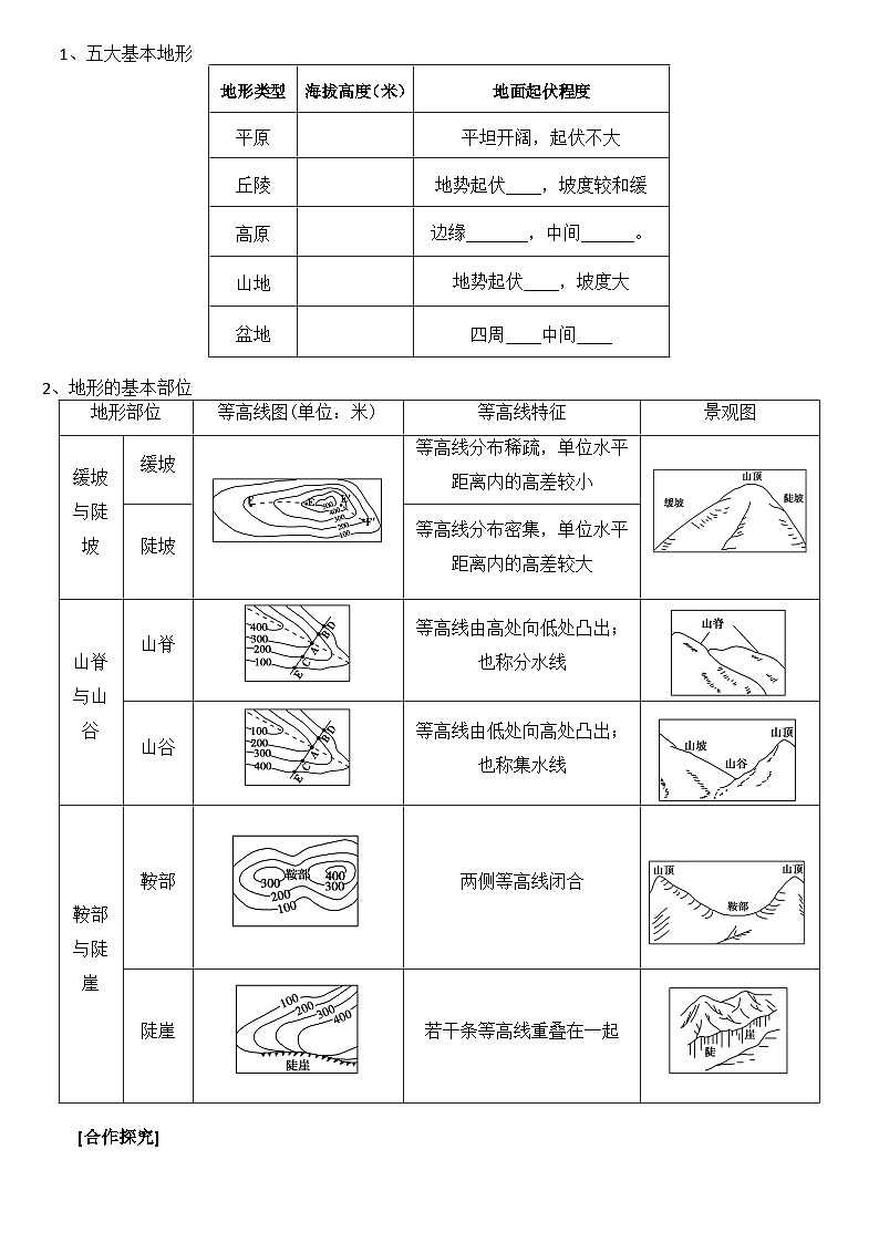 4.2地貌的观察导学案 高一地理人教版（2019）必修一02